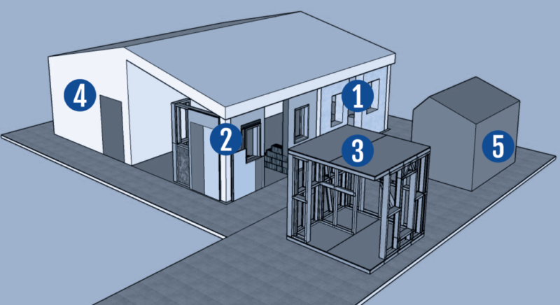esquema-3D-workshops-e1779898001892